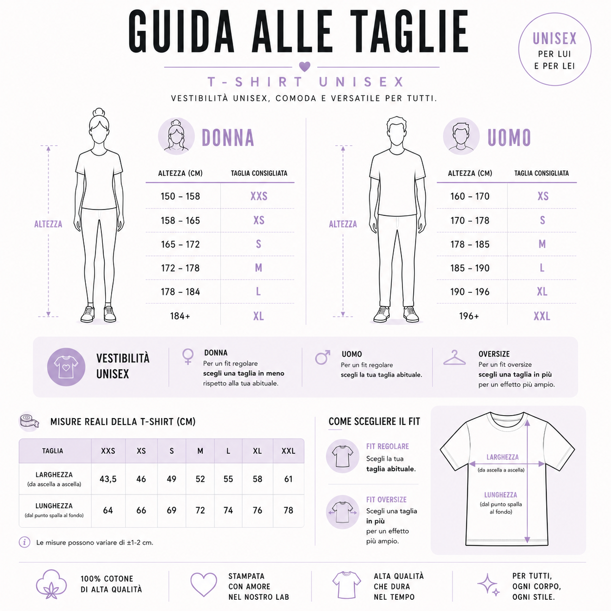 T-shirt: Mad